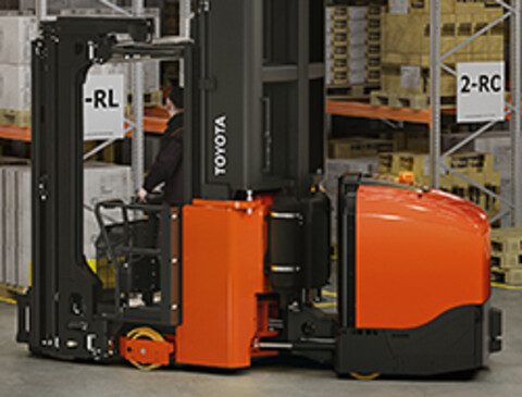 Nivelletty runko-ohjaus