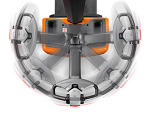 Kompakti ja helppo ohjata